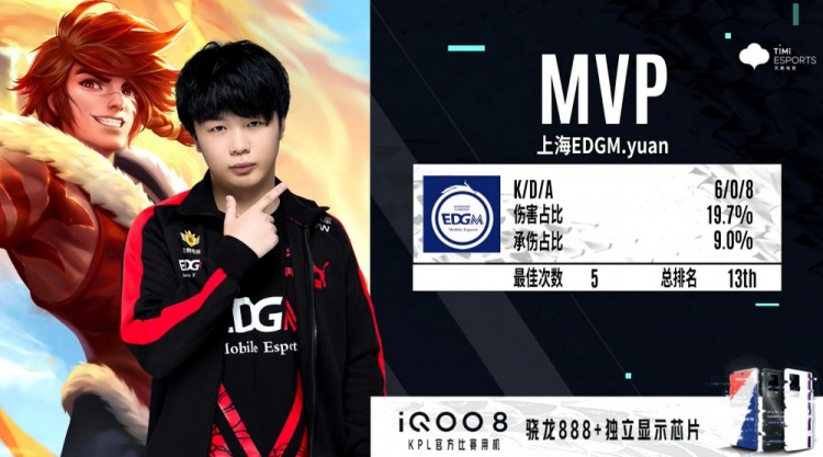 业内更看重 业内更看重