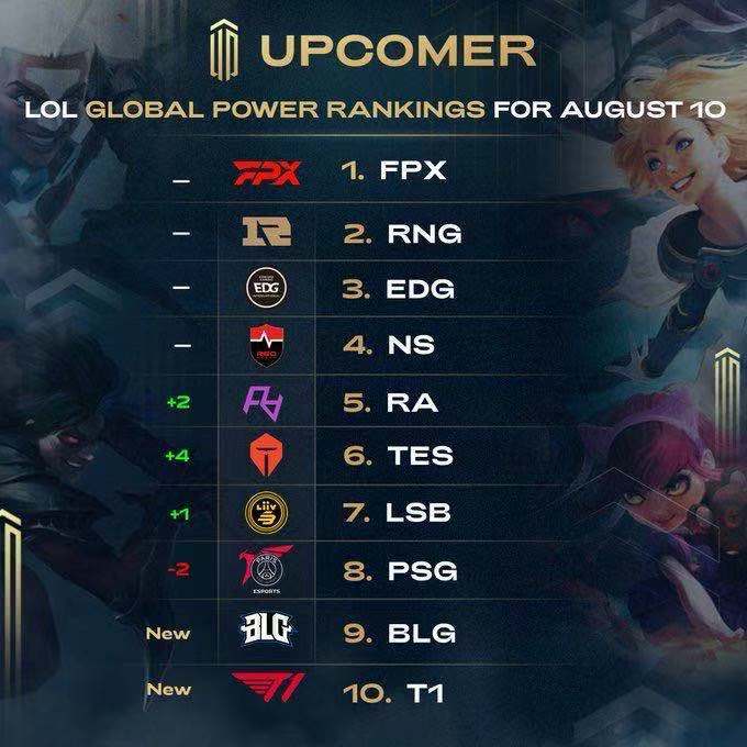 只要这些过 只要这些过